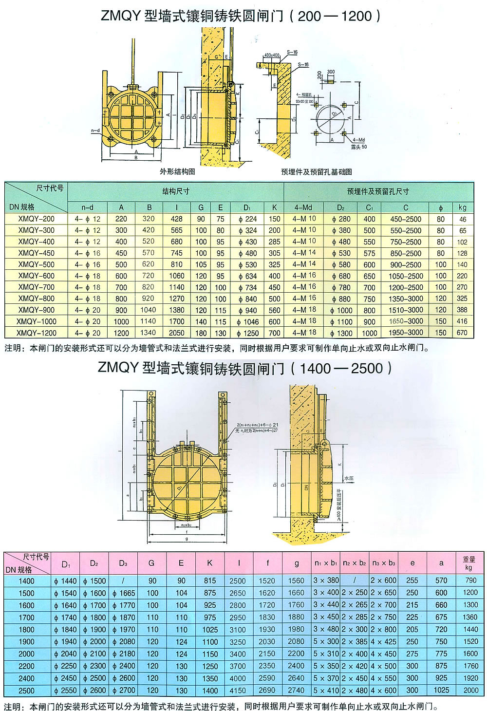 �T�F�A�l�T�������p��ֹˮ